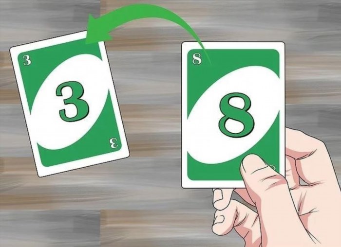 Cách chơi một ván Uno là mỗi người chơi sẽ được chia một số lượng lá bài nhất định và mục tiêu của trò chơi là loại bỏ hết các lá bài trong tay. Người chơi phải đặt lá bài cùng màu hoặc cùng số với lá bài trên đỉnh của bộ bài. Ngoài ra, trong trò chơi Uno còn có các lá bài đặc biệt như 