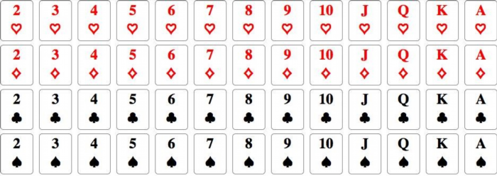 Bộ bài được sử dụng trong trò chơi Poker.