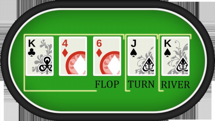 Các vòng chơi trong Poker bao gồm vòng chia bài, vòng đặt cược, vòng xử lý và vòng hiển thị kết quả cuối cùng. Trong mỗi vòng, người chơi sẽ có cơ hội đặt cược, tham gia vào các hoạt động chơi bài và thể hiện kỹ năng phân tích và quyết định của mình.