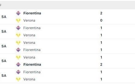 Nhận định Verona vs Fiorentina: Tiếp đà hồi sinh