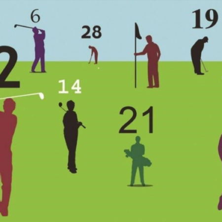 Tìm hiểu luật chơi golf – Hướng dẫn từ A-Z cho người mới bắt đầu