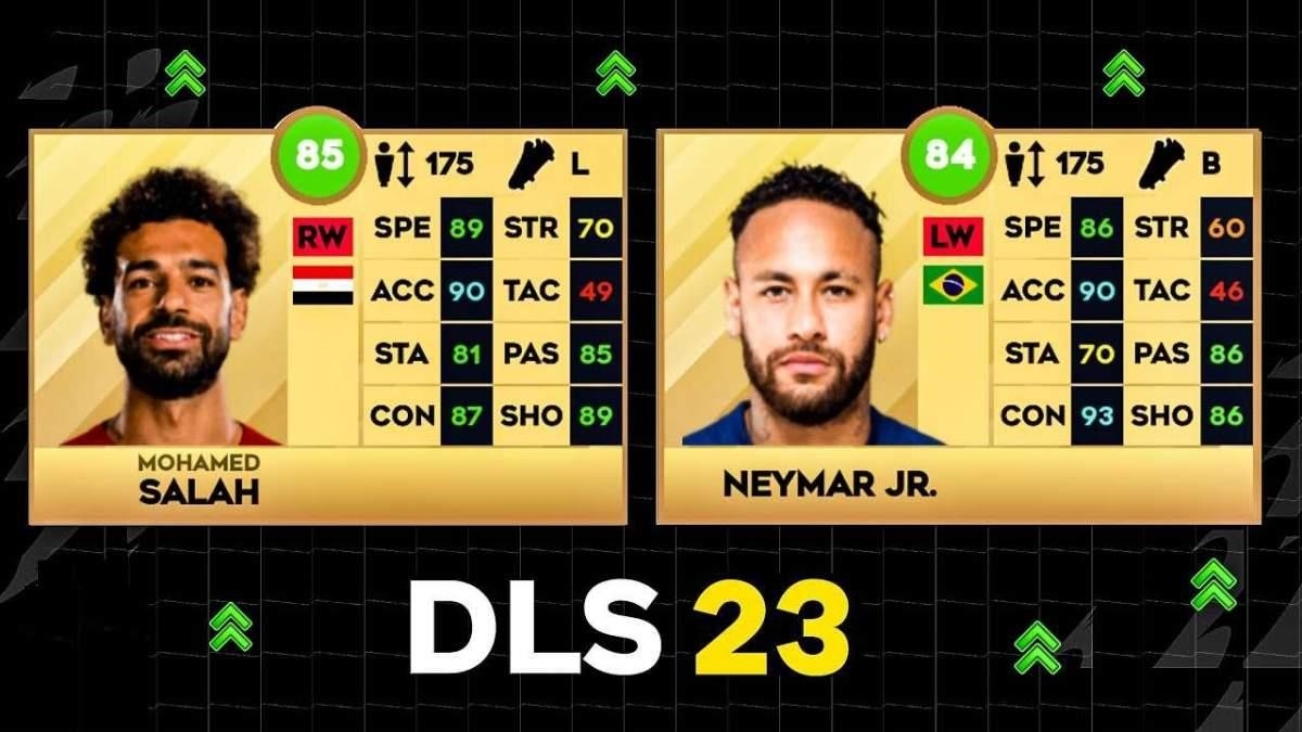 Salah và Neymar trong DLS 23 có chỉ số tương ứng là 85 và 84.