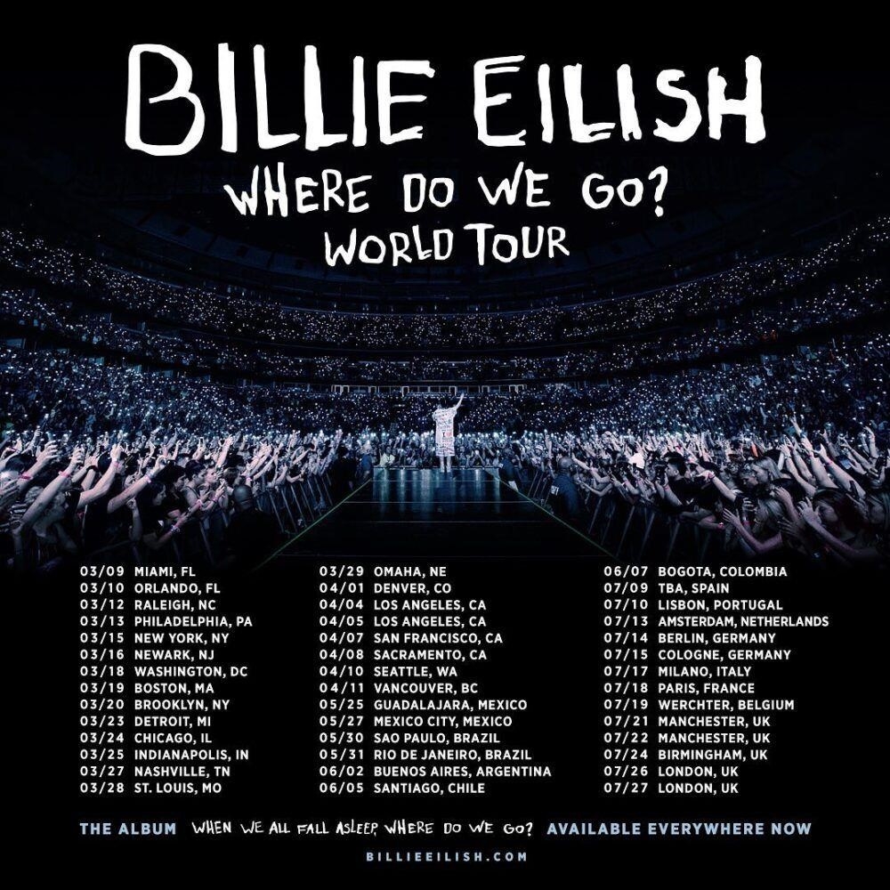 Kế hoạch chuyến lưu diễn mới nhất của Billie trong năm 2020.