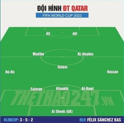 Đội tuyển Qatar sẽ ra sân với đội hình tốt nhất.
