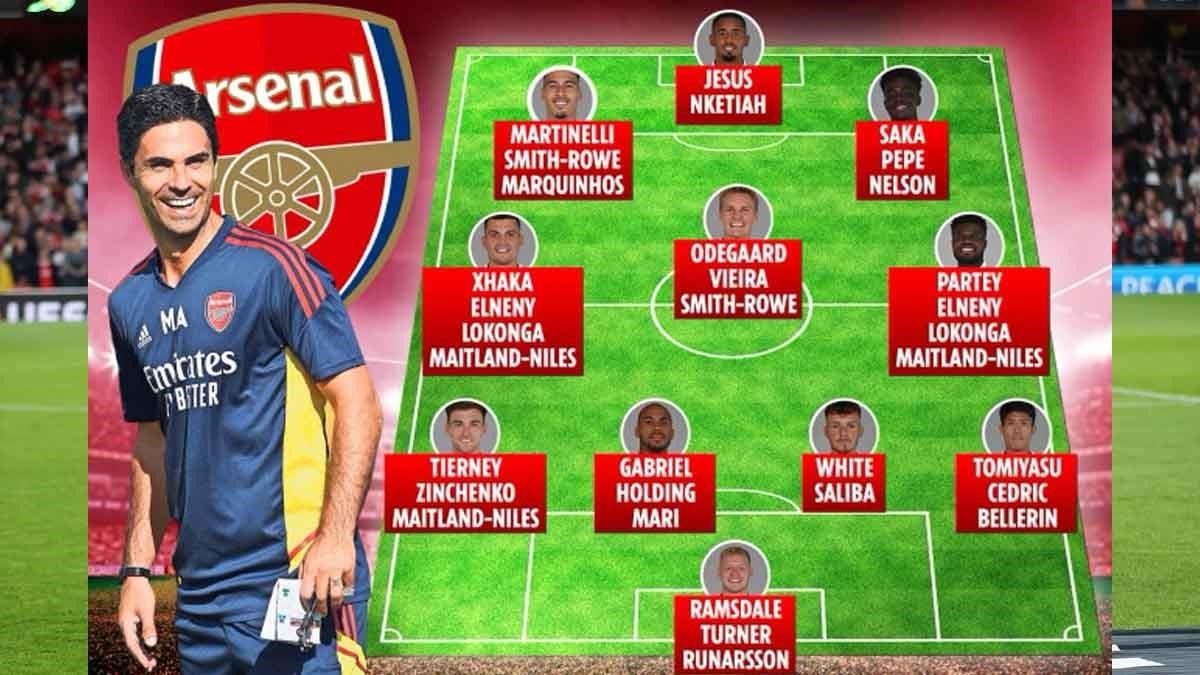 Đội hình Arsenal năm 2008 - Đội hình Arsenal trẻ nhất.