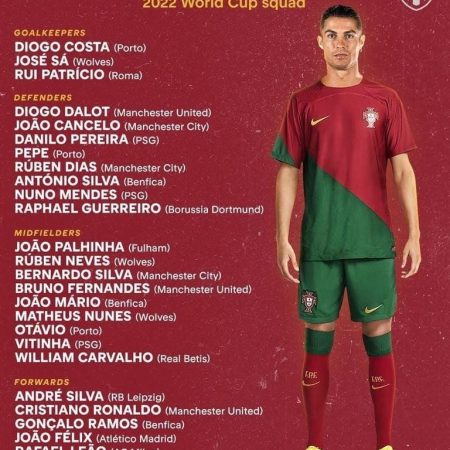 Đội hình Bồ Đào Nha dự World Cup 2022 (CHÍNH THỨC)
