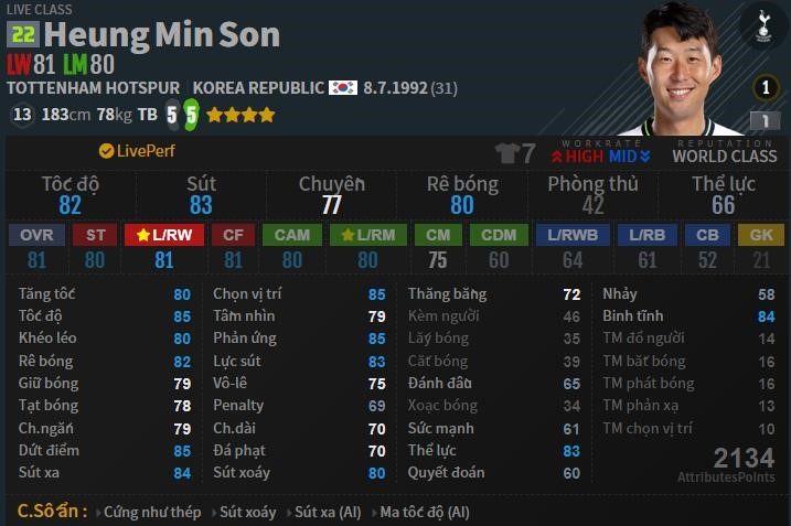 Heung Min Son – Cầu thủ chơi vị trí LW xuất sắc nhất trong FO4.