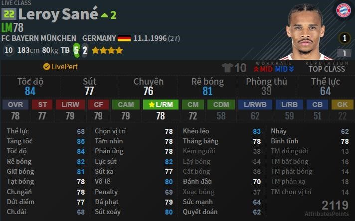 Leroy Sané - Cầu thủ cánh trái hàng đầu Fo4 ngon