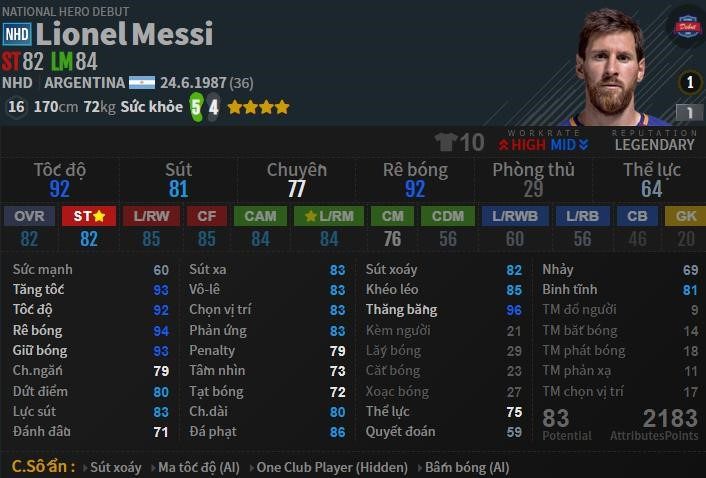 Lionel Messi – NGÔI SAO HÀNG ĐẦU Ở VỊ TRÍ HỘ CÔNG PHẢI TRONG FO4