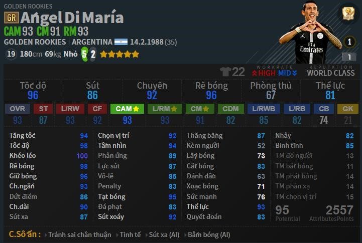 Angel Di Maria – Người chơi xuất sắc nhất vị trí cánh phải trong Fifa Online 4.