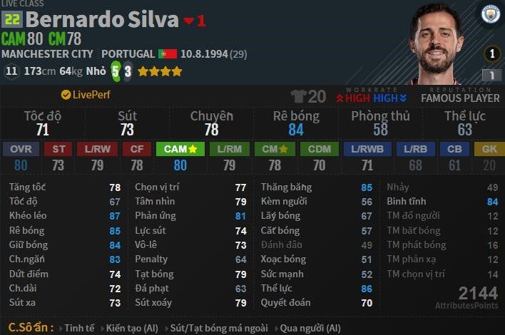 Bernardo Silva - Ngôi sao tiền vệ cánh phải xuất sắc nhất trong Fifa Online 4.