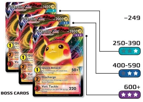 đấu boss pokemon tcg real