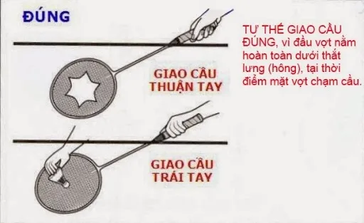 Hình ảnh luật giao cầu