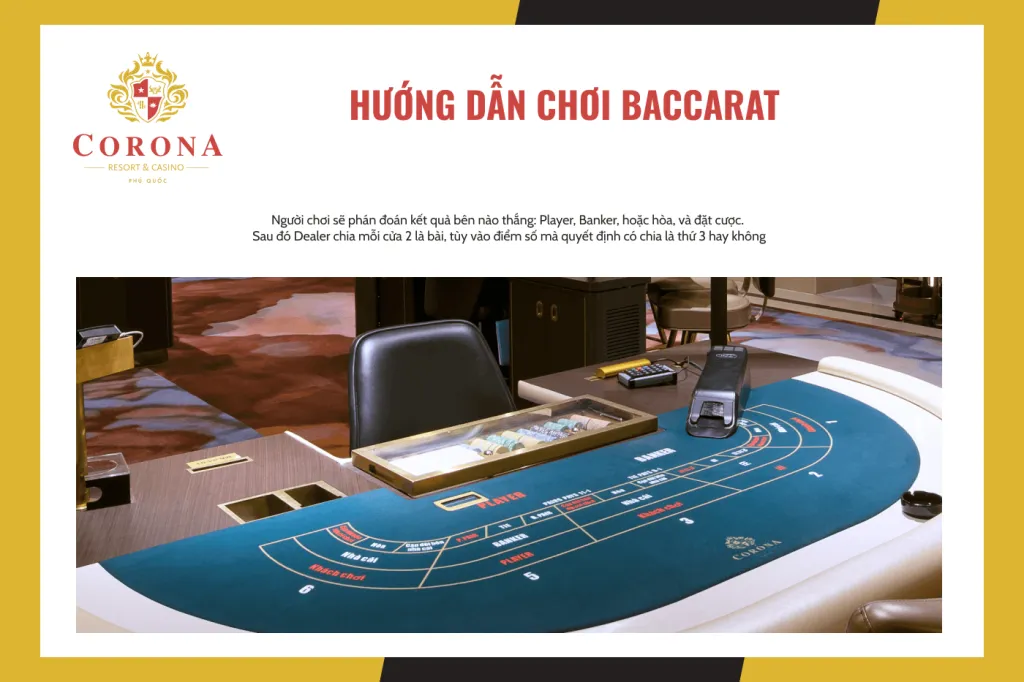 Bí Quyết Chơi Bài Cào Baccarat: Từ Người Mới Bắt Đầu Đến Cao Thủ